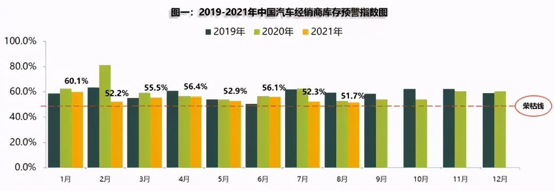 猫虎狗大动作不断!不再强调门店数量,头部竞争已进入新阶段?